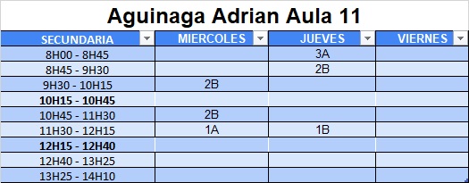 Aguinaga adrian