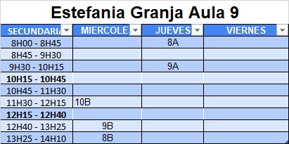 Estefani Granja