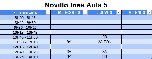 novillo ines