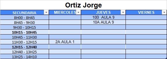 ortiz jorge